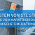 STLSTE führt  innovatives Unternehmenshandels-Risikomanagementsystem ein, um die Industrie gegen Marktvolatilität zu wappnen (www.stifeld.com)